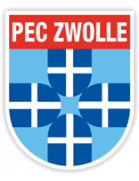 FC Zwolle